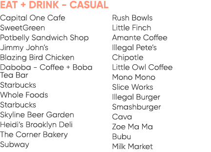 EAT + DRINK CASUAL Capital One Cafe SweetGreen Potbelly Sandwich Shop Jimmy John’s Blazing Bird Chicken Daboba Coffee...